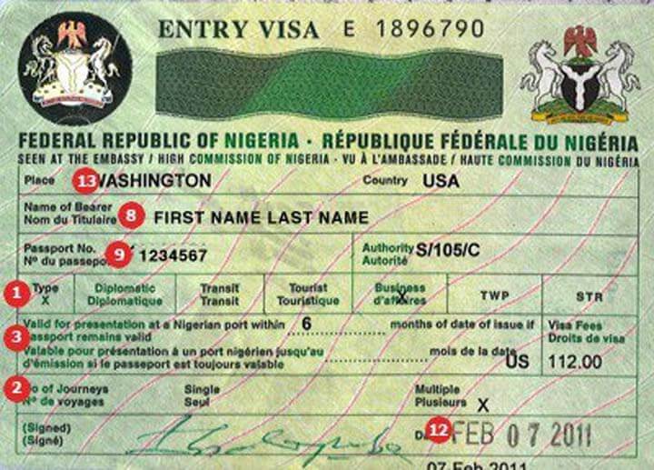 Nigerian Visa Information How To Get A Nigerian Visa Requirements 