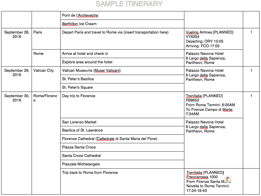 travel itinerary for schengen visa example