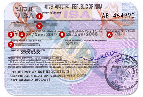 The Indian visa